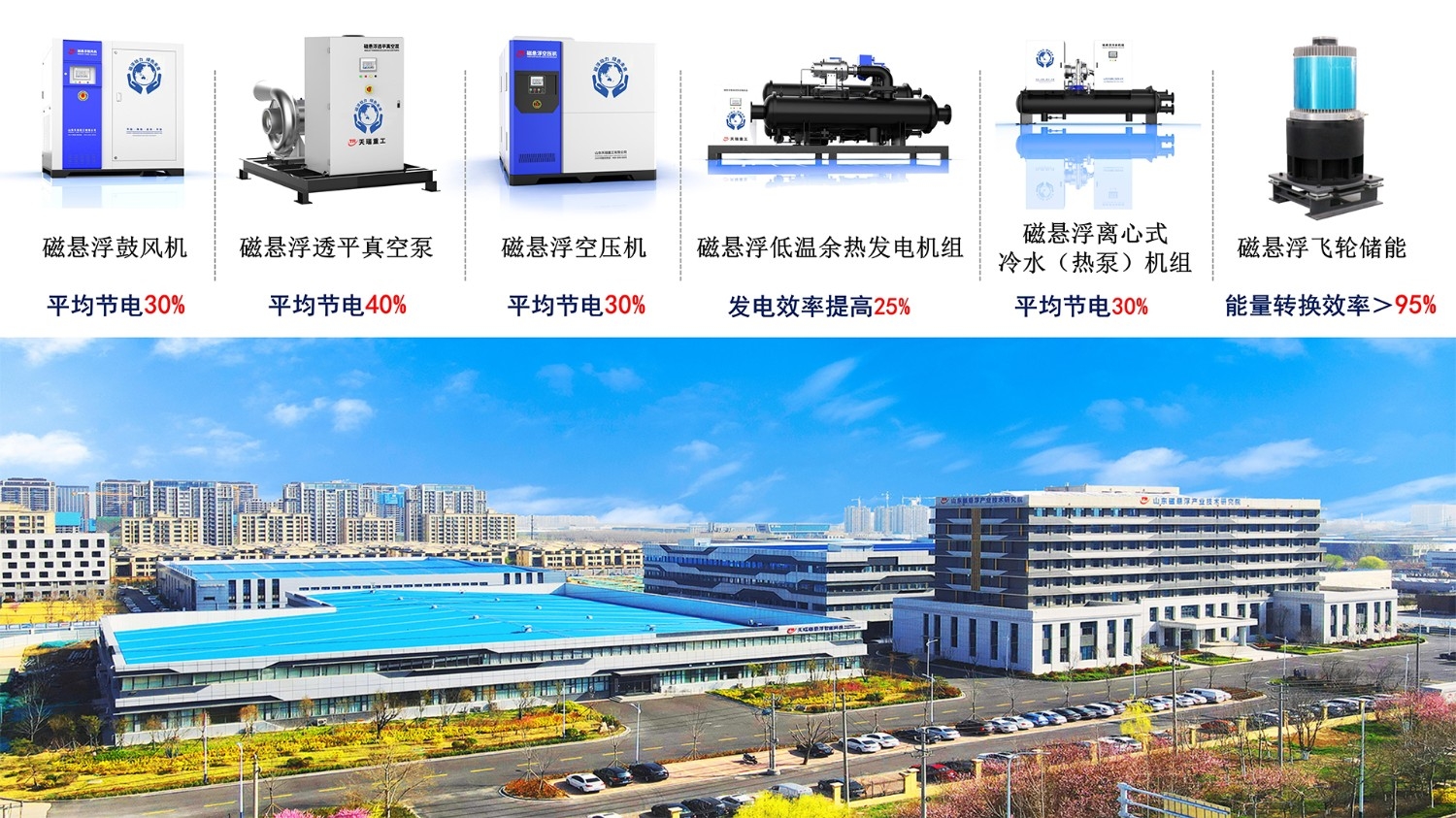 mk体育重工磁悬浮产业园一期及磁悬浮动力节能装备jpg