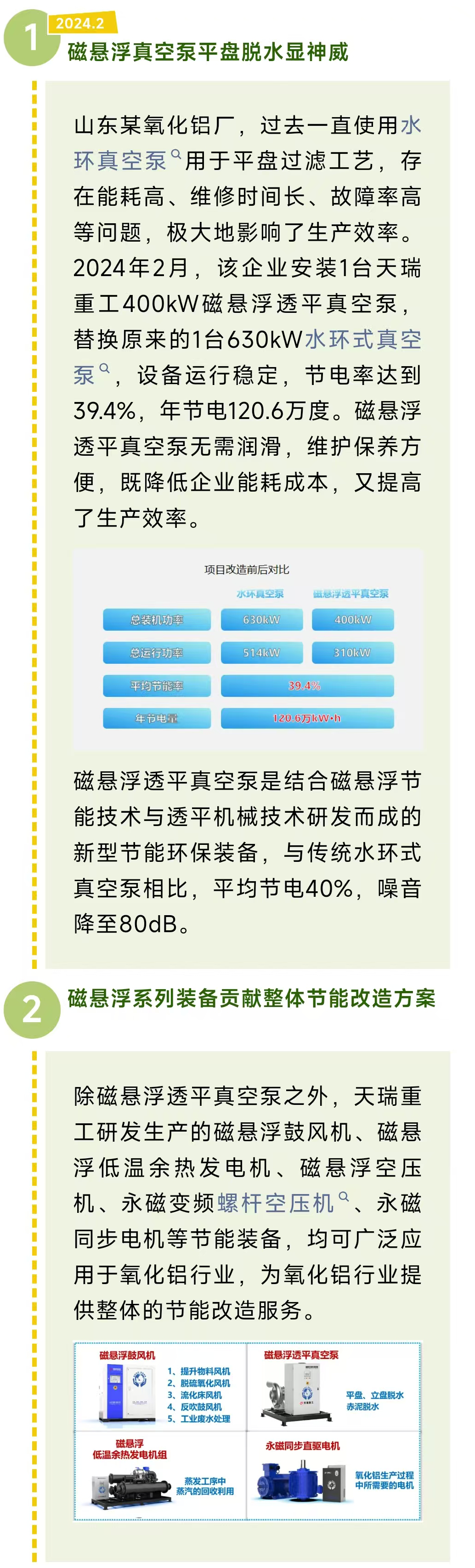 mk体育重工磁悬浮节能装备 助力氧化铝行业节能降碳