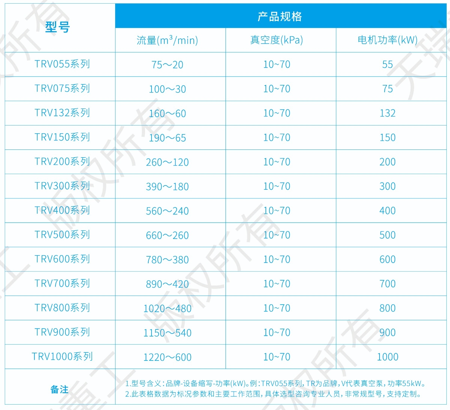 2-mk体育重工·磁悬浮真空泵-8
